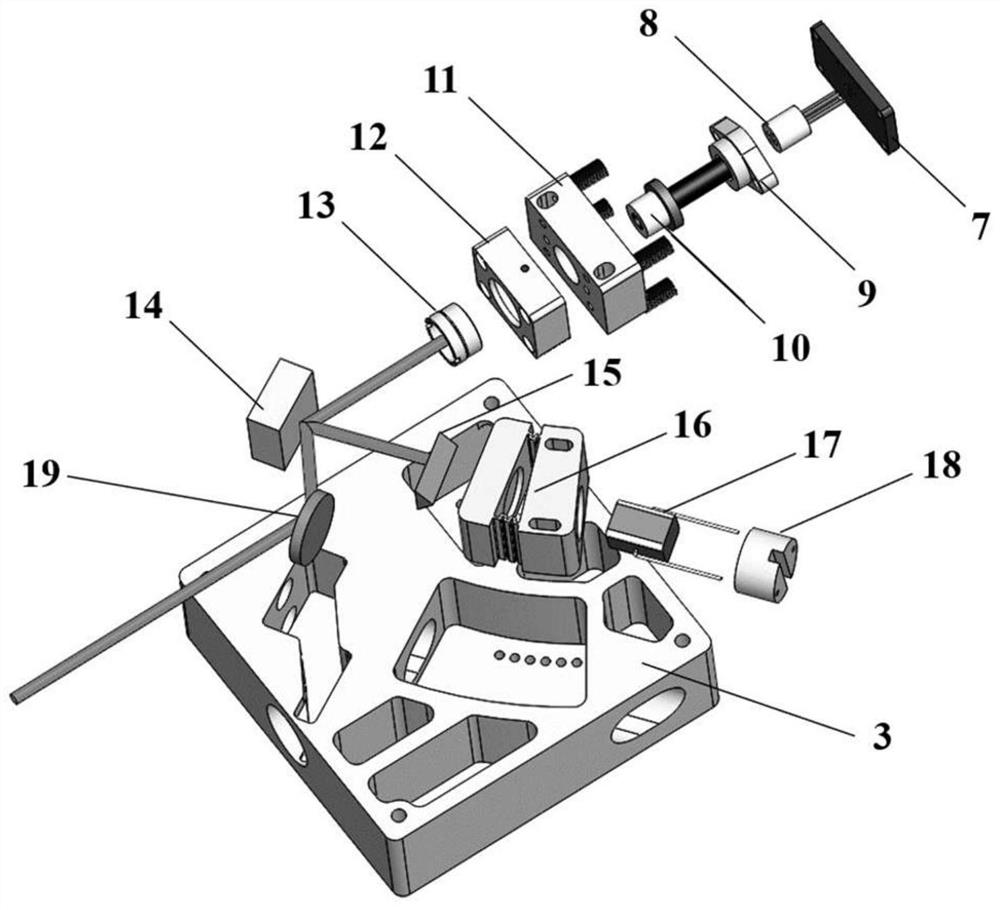 A Piezoelectric Synchronously Tuned ECDL Laser Based on Sector Ring Structure