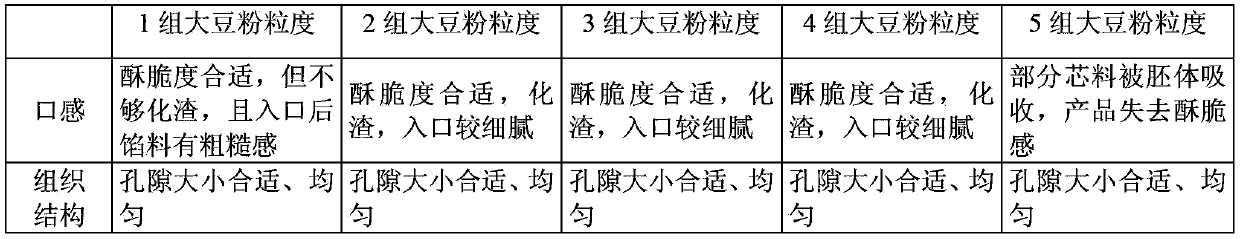 Sandwich puffed crisp rice roll and preparation method thereof