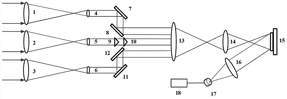 Compressed-sensing-based sparse aperture imaging system and method