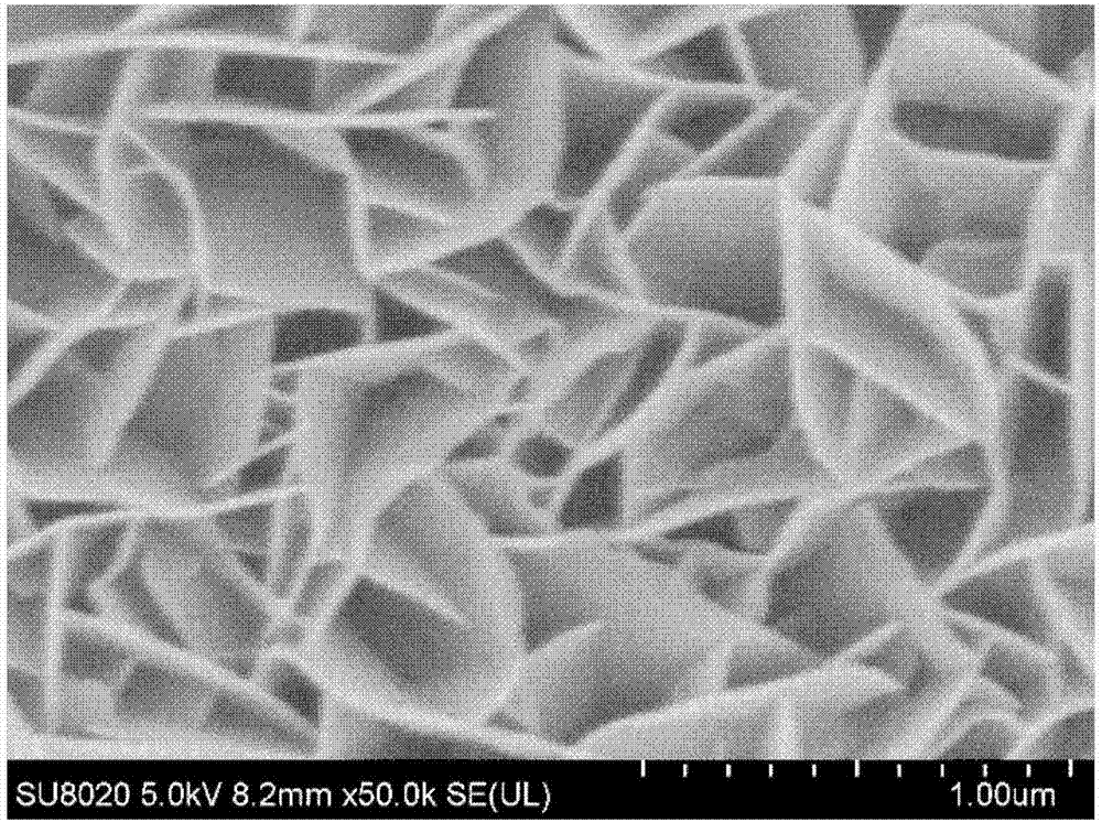 MOF (metal-organic framework) separating layer film and preparation method thereof