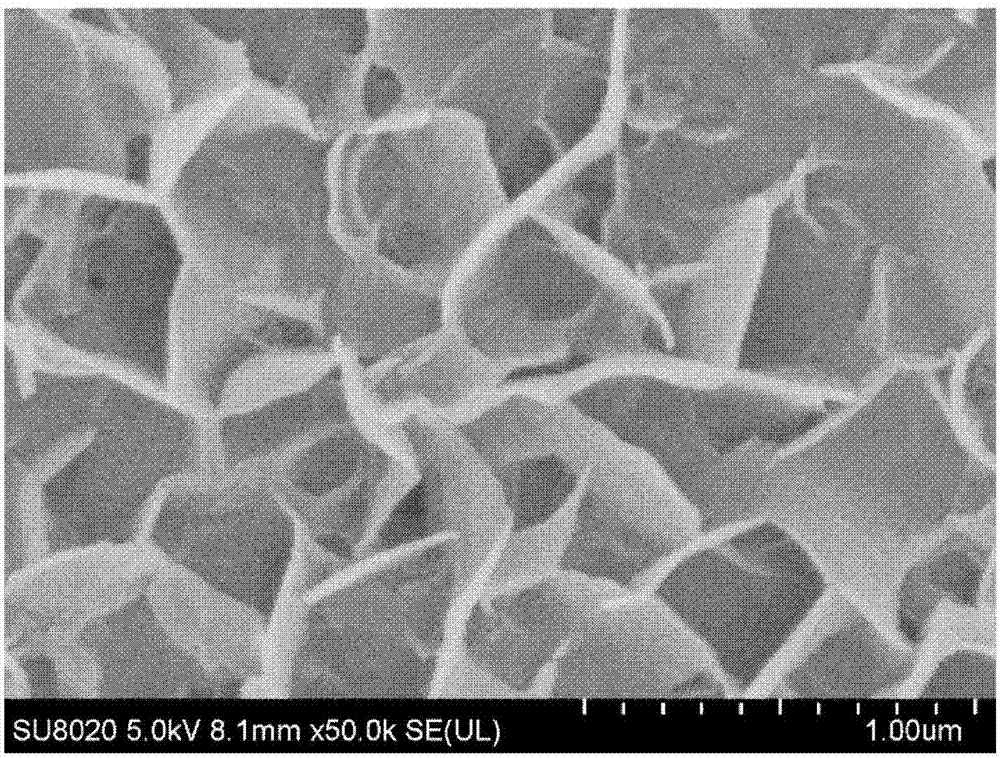 MOF (metal-organic framework) separating layer film and preparation method thereof