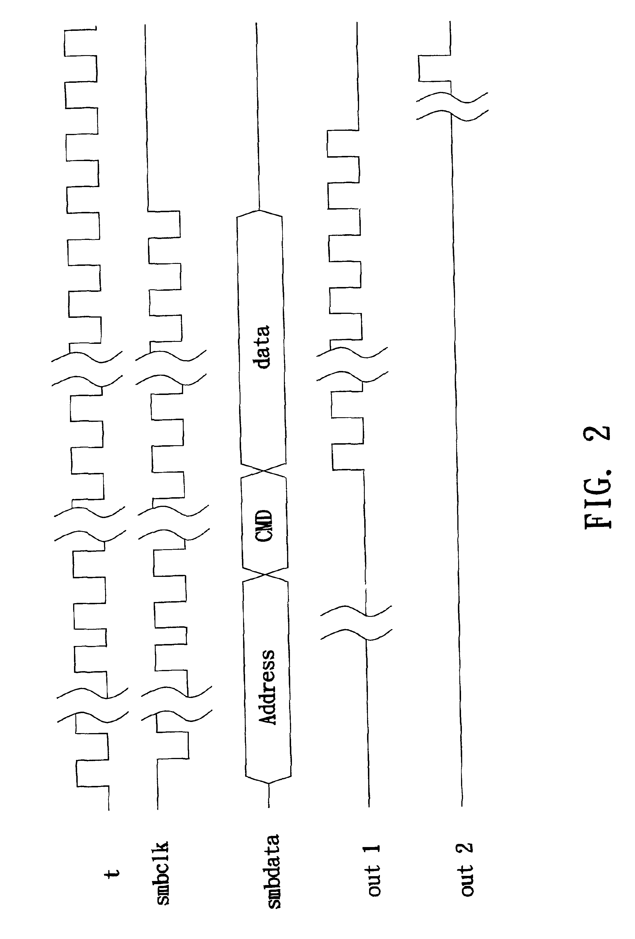 Apparatus for delivering the power status data of a smart battery