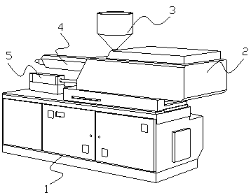 Secondary-heating energy-saving injection molding injection device