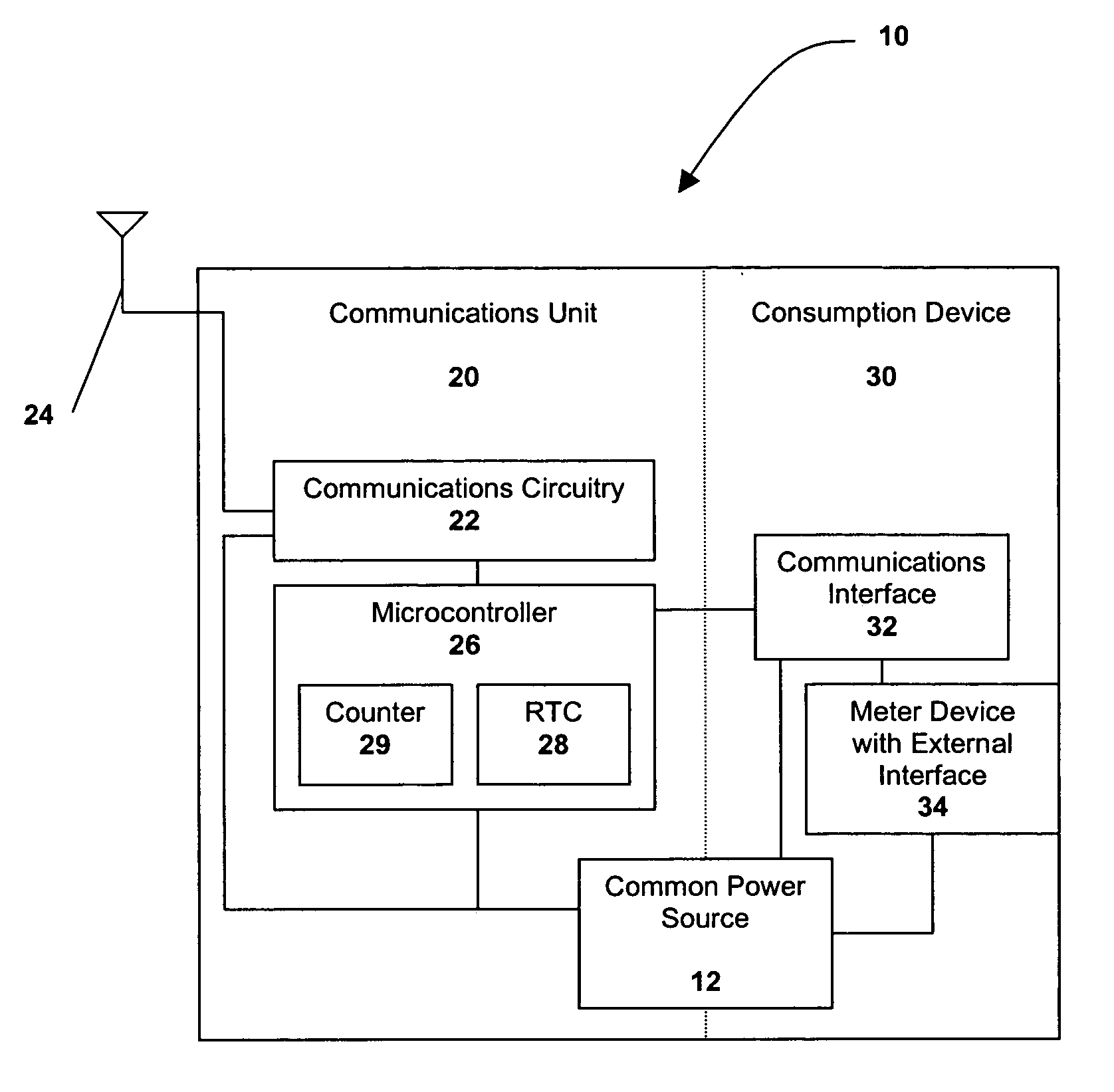 Dual source real time clock synchronization system and method