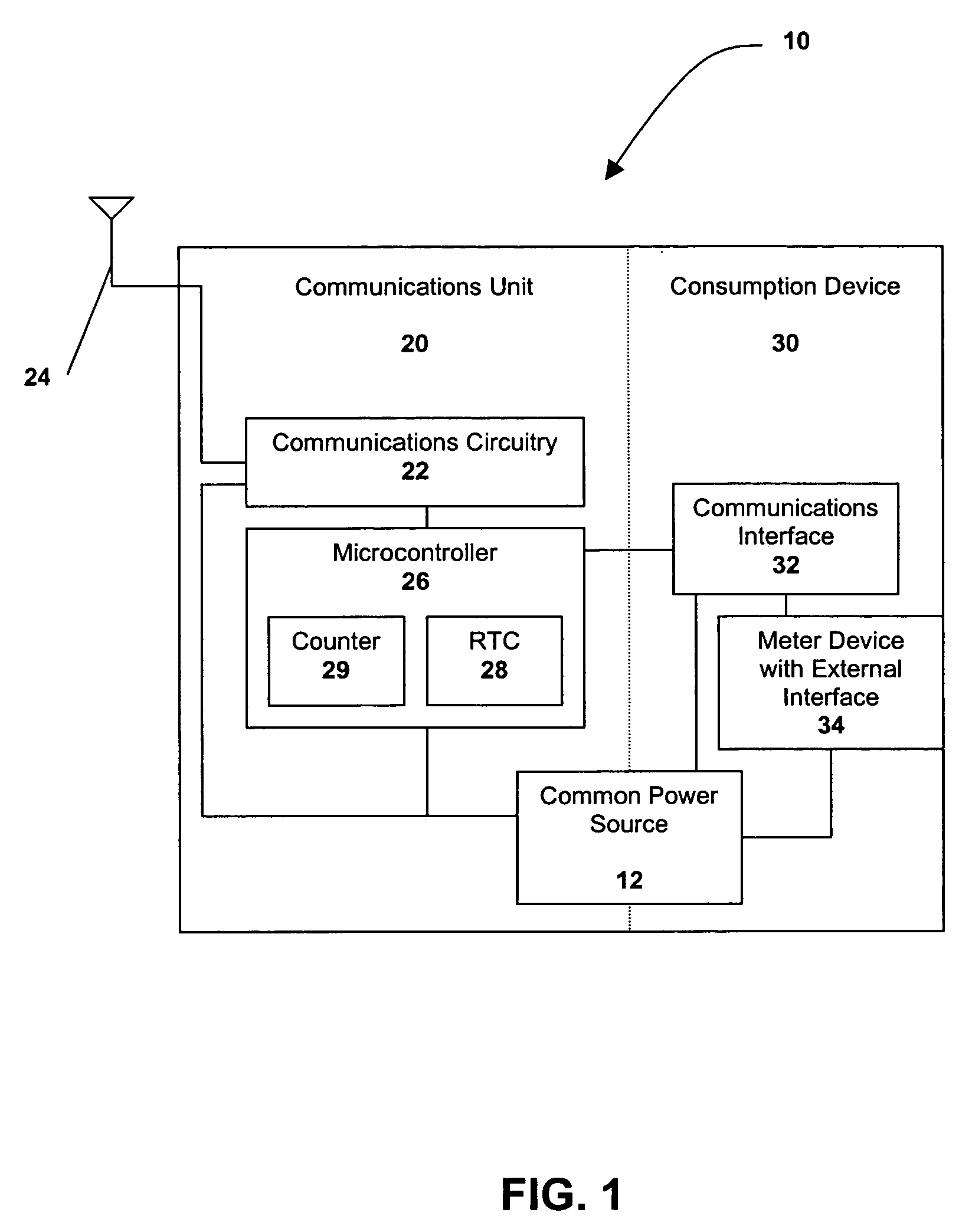 Dual source real time clock synchronization system and method