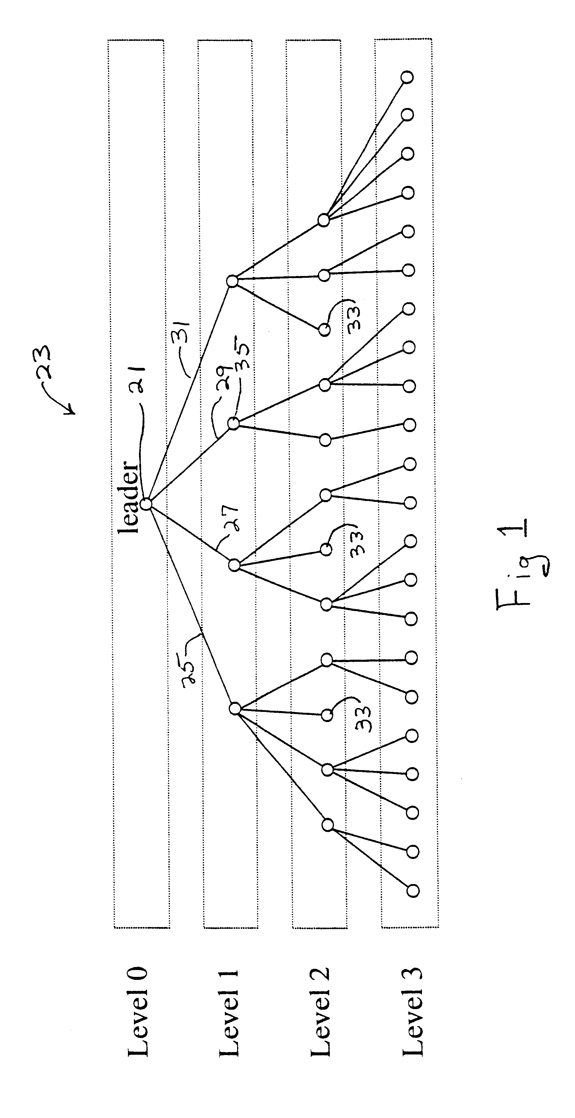 Technique for establishing a virtual backbone in an ad hoc wireless network