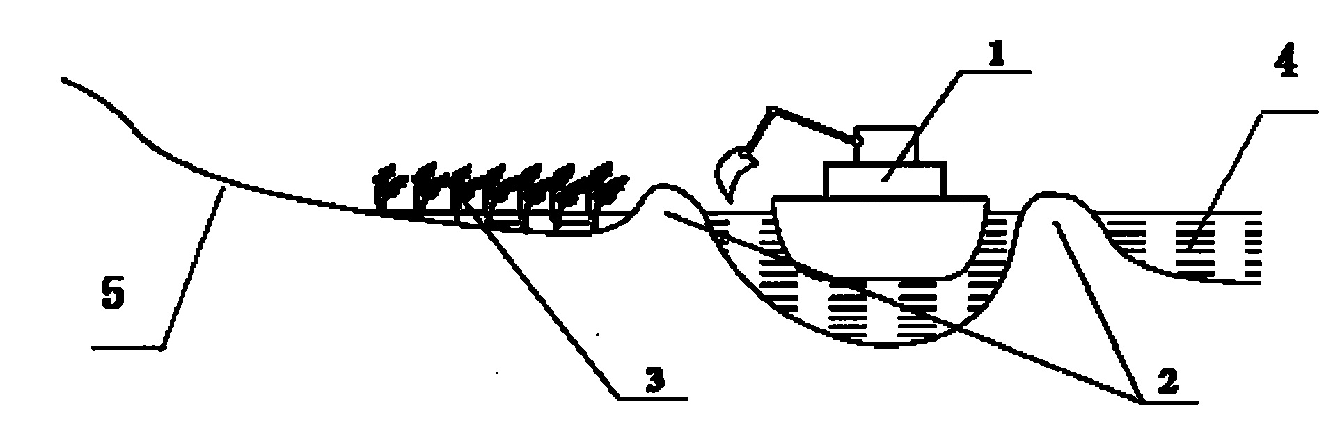 Method for restoring ecology integrating substrates, hydrology and organisms in bank collapse lakeside