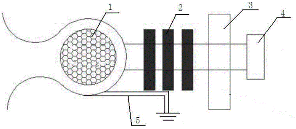 Novel grounded copper rod and assemblies thereof