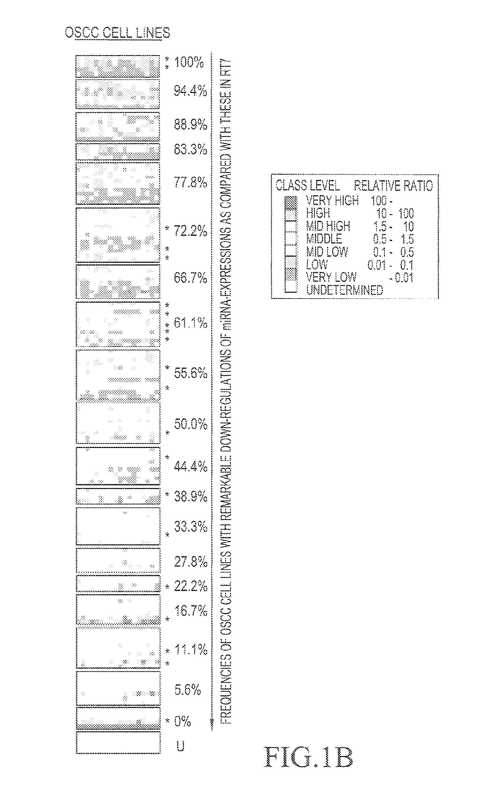 Method for detecting carcinoma and agent for suppressing carcinoma