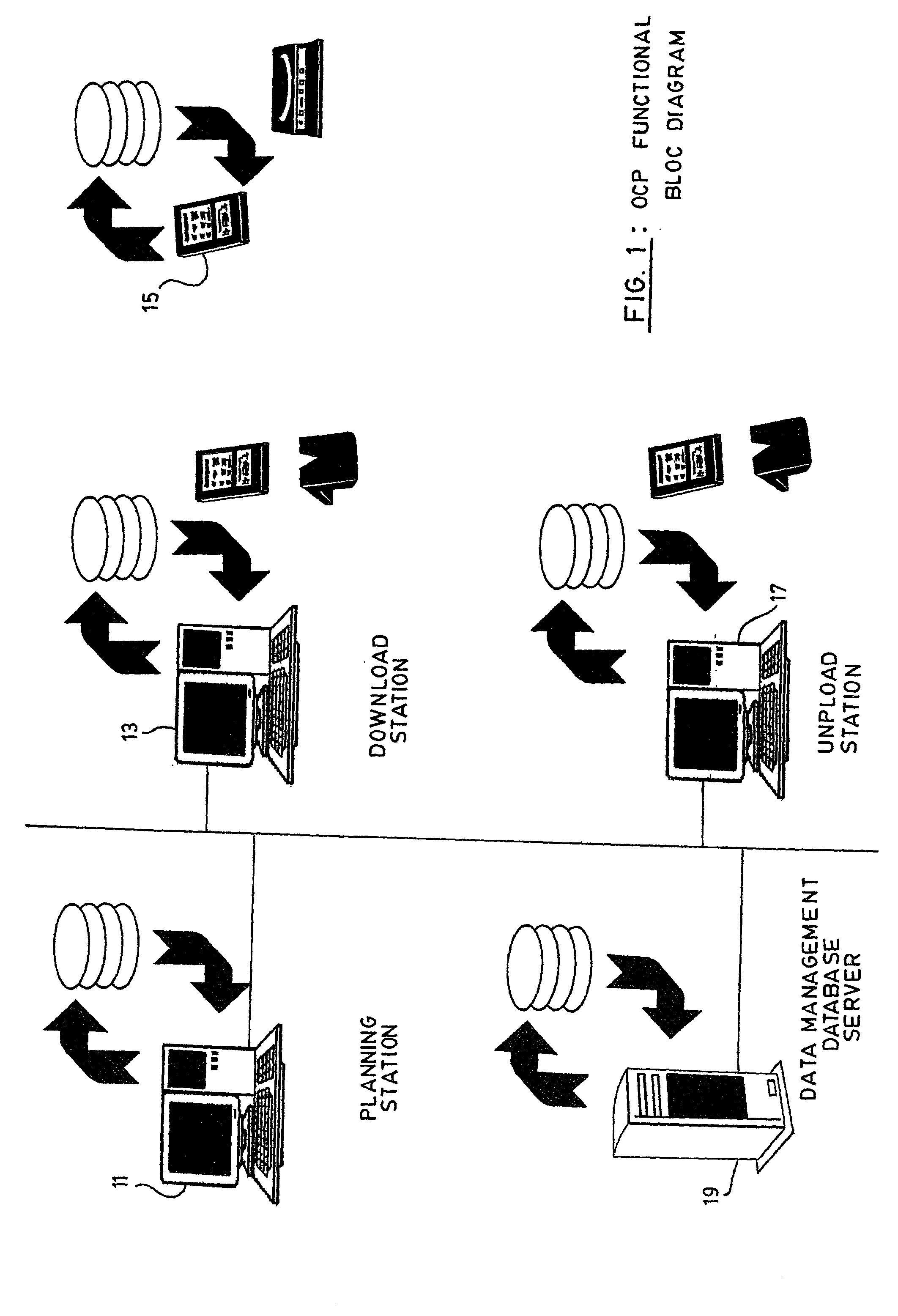 System and method for the collection of observations, graphical interface therefor and data structure associated therewith