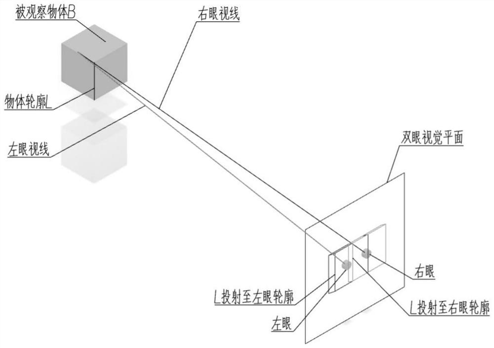 Three-dimensional display method and device for virtual simulation scene