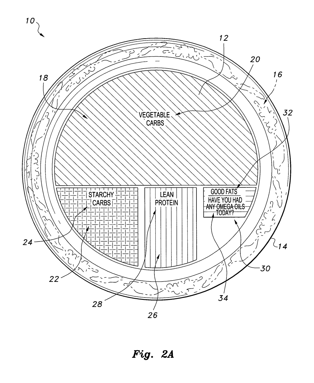 Method for customizing a nutrition plate