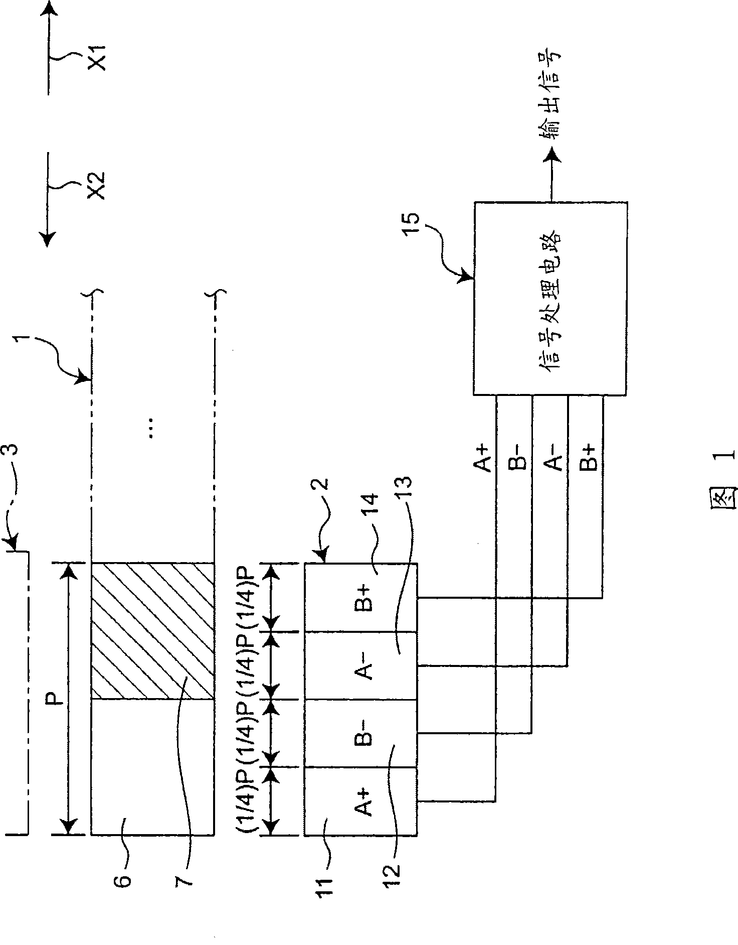 Photoelectric encoder and electronic equipment using the same