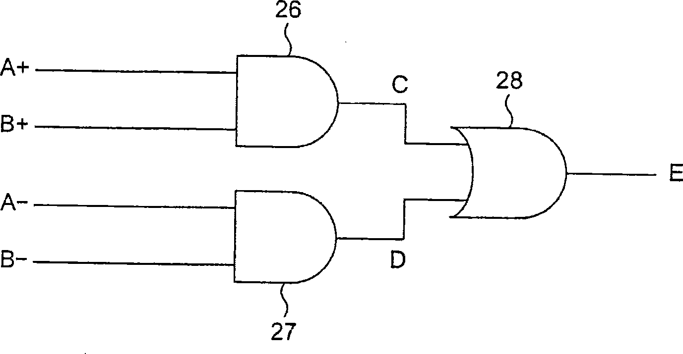 Photoelectric encoder and electronic equipment using the same