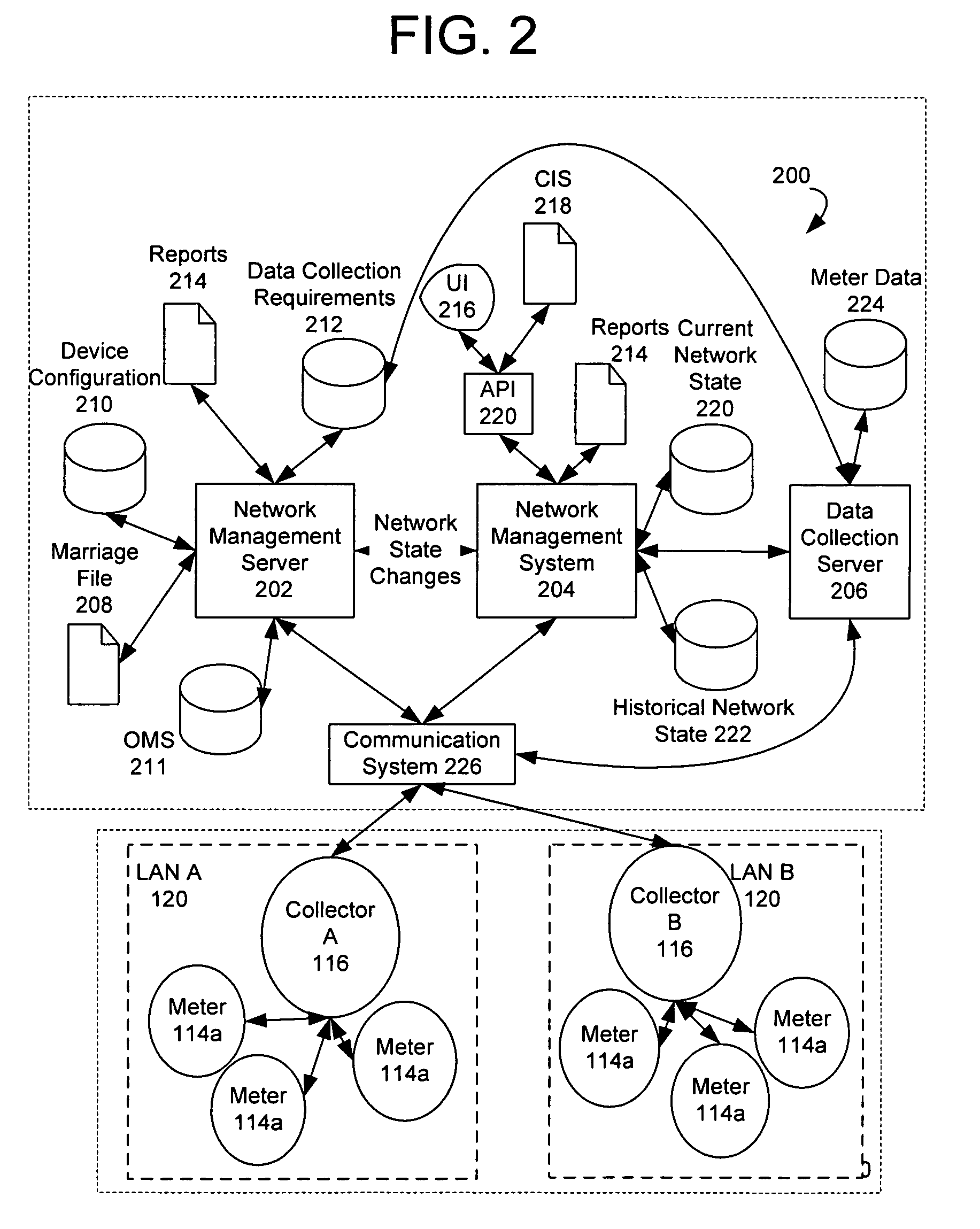 Fuzzy time-of-use metering and consumption monitoring using load profile data from relative time transmit-only devices