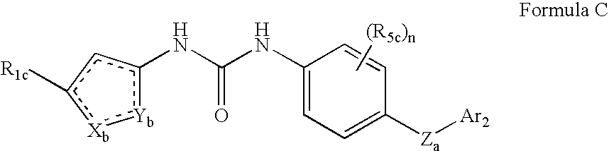 Urea derivatives as kinase modulators