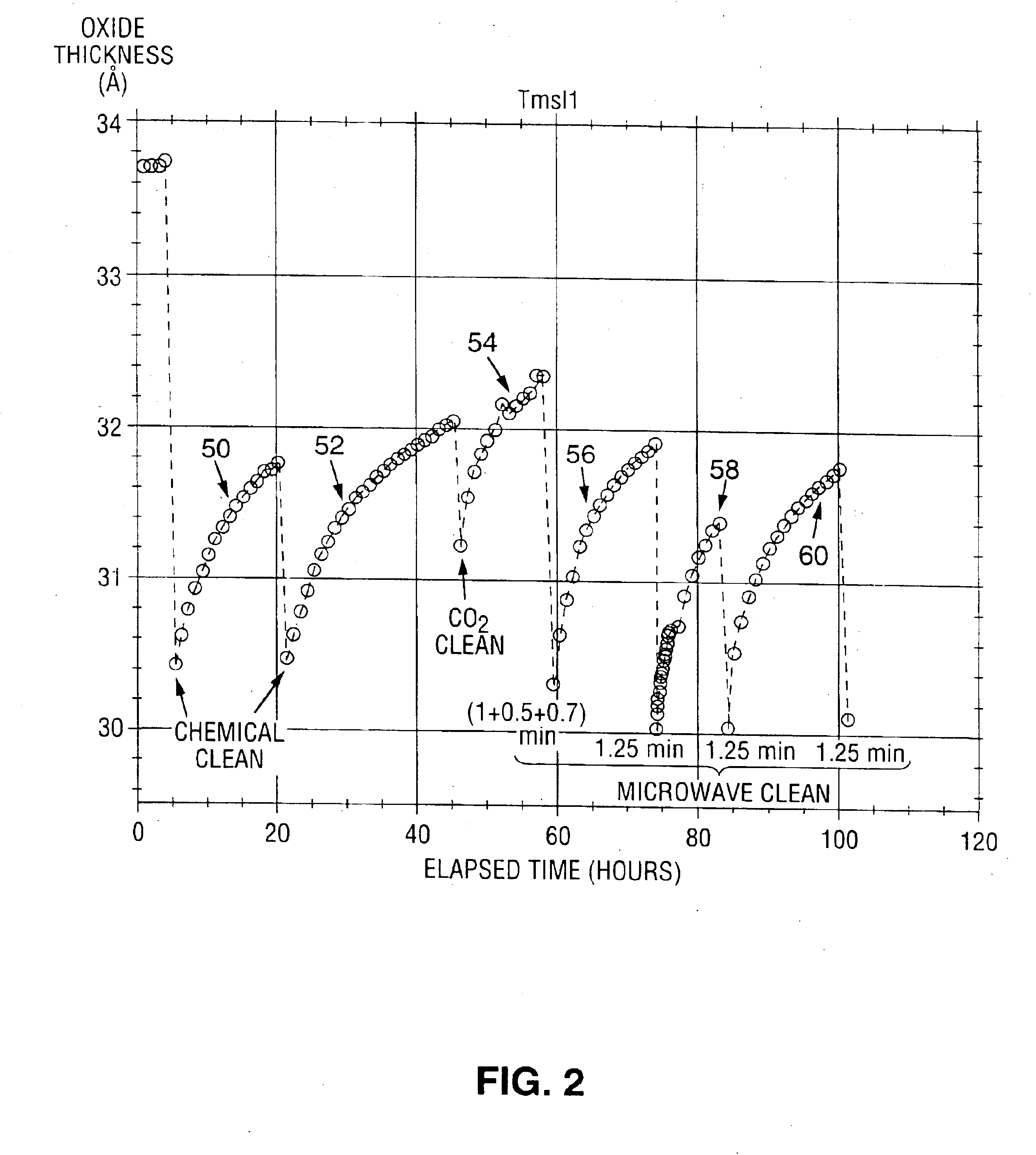 Optical inspection equipment for semiconductor wafers with precleaning