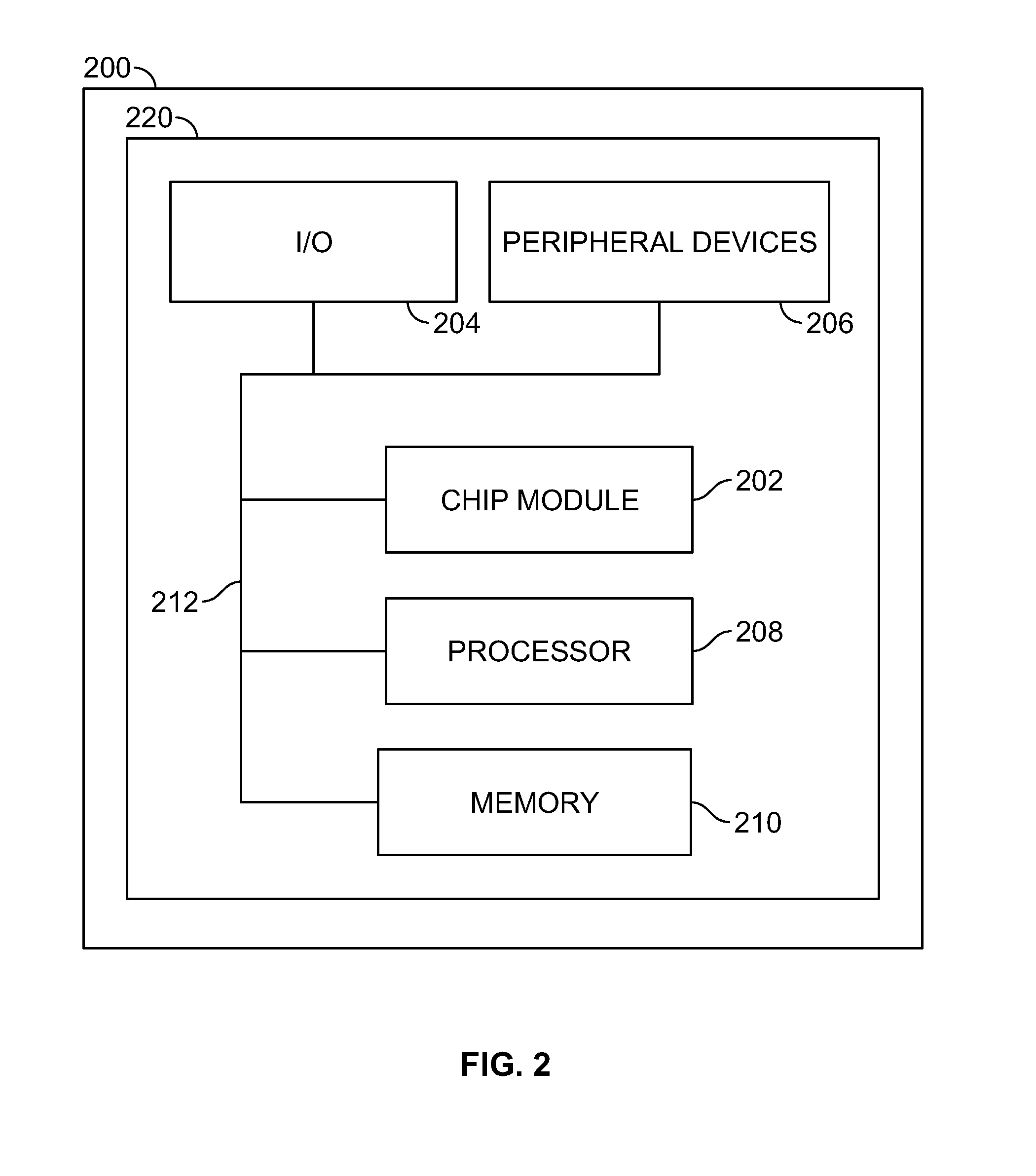 Method and apparatus for navigational searching of a website