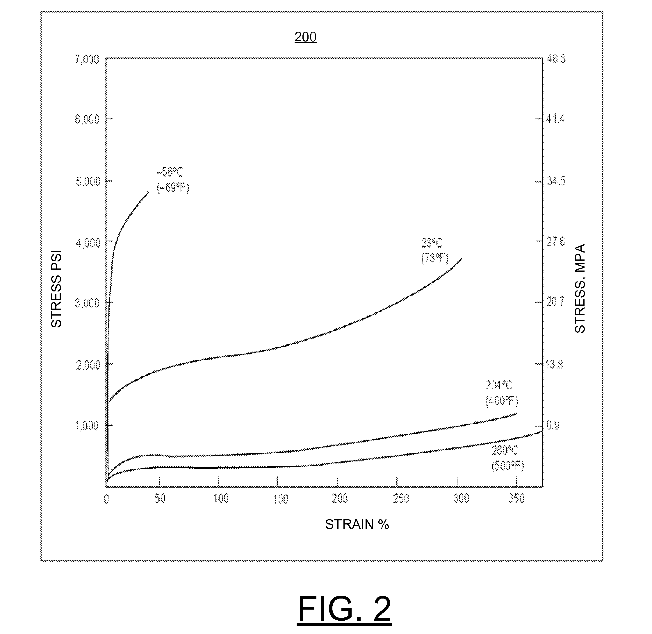 Implementing reduced drill smear