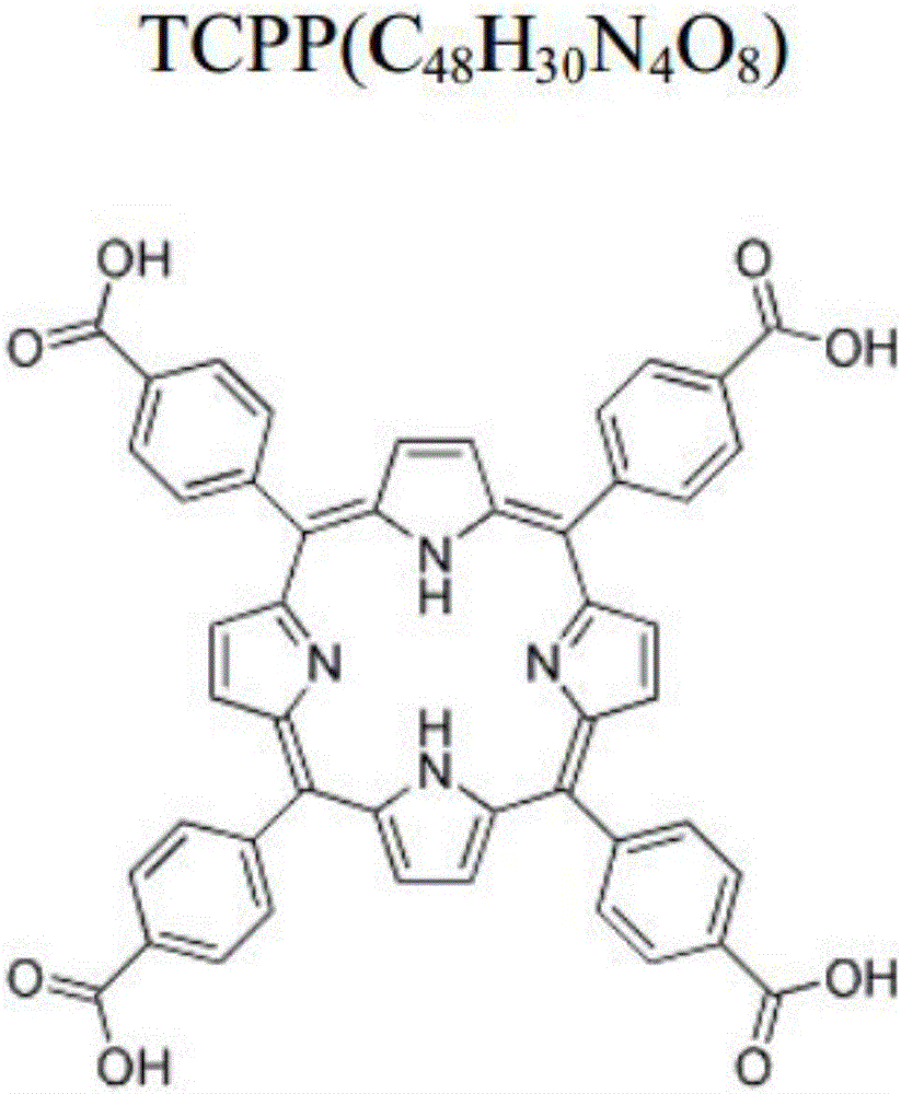 Device and method of visible light photocatalytic degradation of gaseous formaldehyde with dye-sensitized TiO&lt;2&gt;