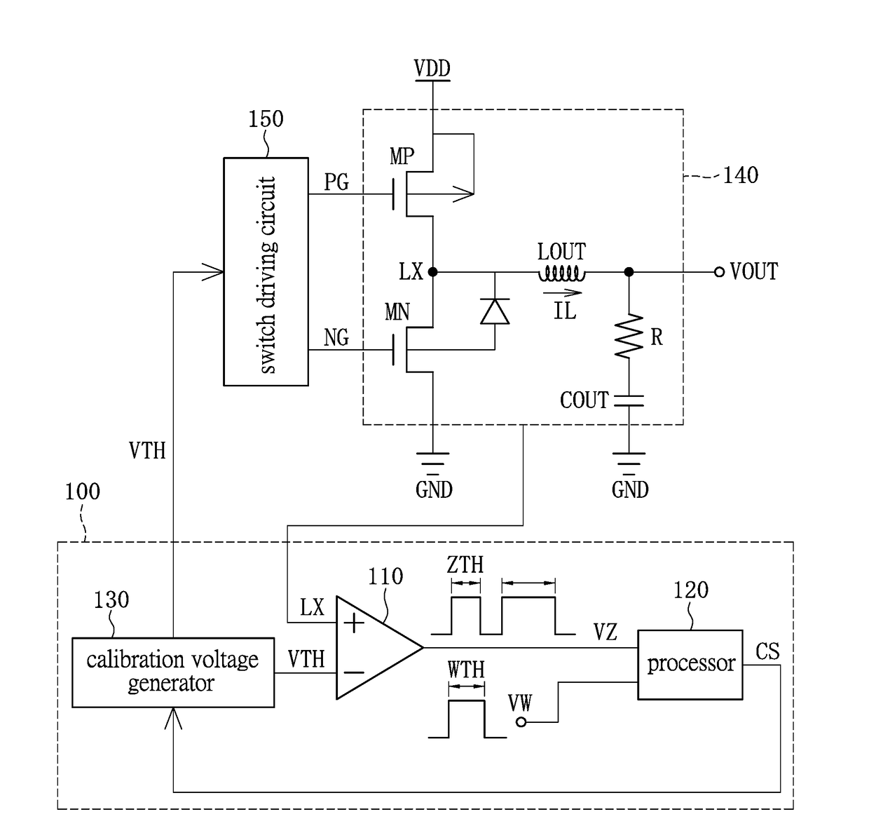 Feedback control circuit and method thereof