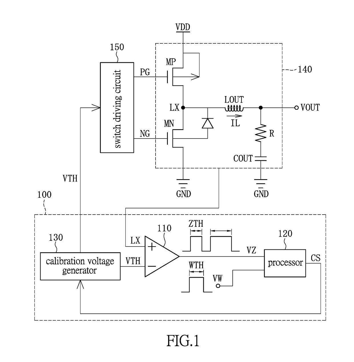 Feedback control circuit and method thereof