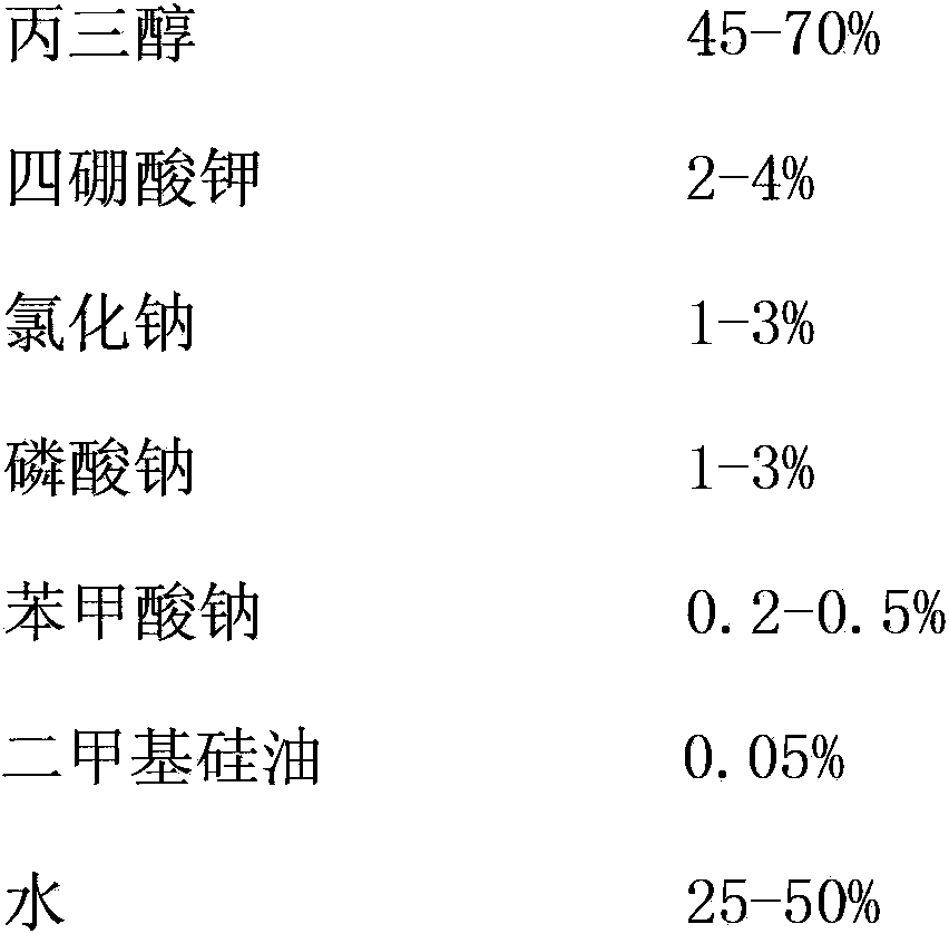 Trace lubricating oil for machining steel hub and preparation method thereof