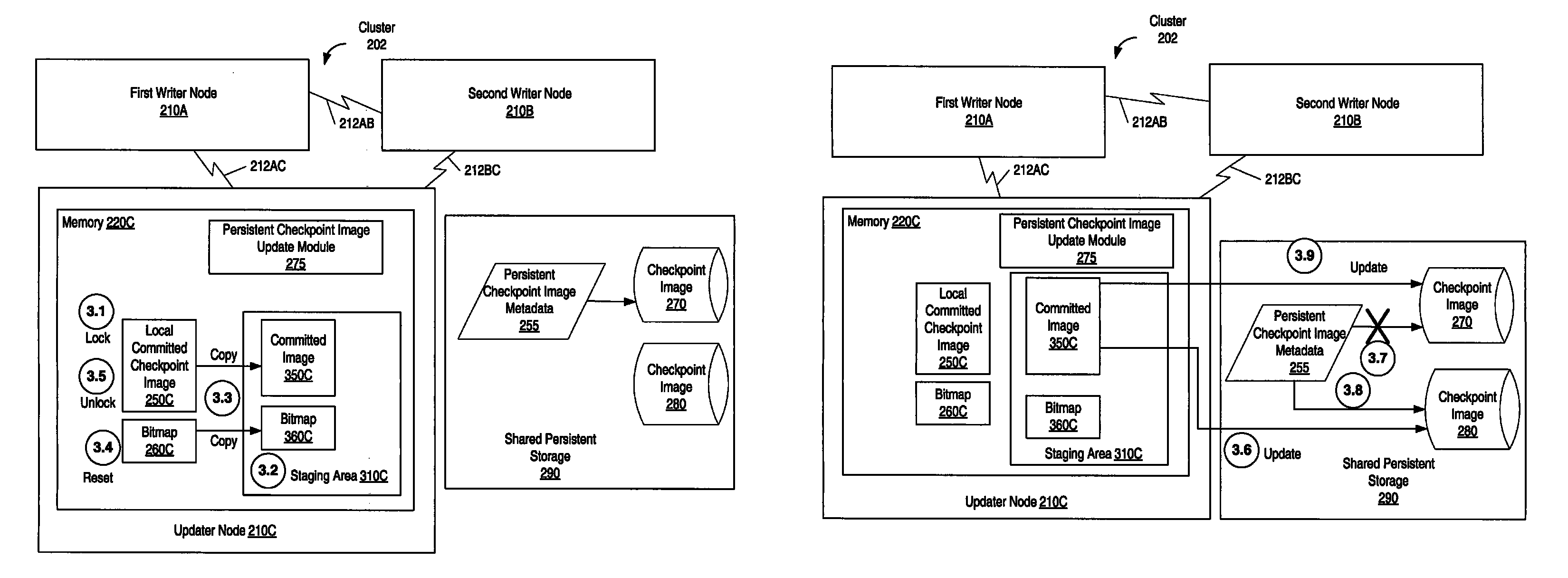 Persistent images of distributed shared memory segments and in-memory checkpoints