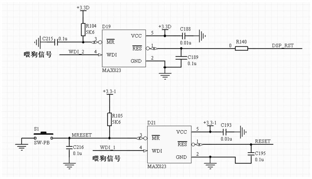 Novel embedded system monitoring method