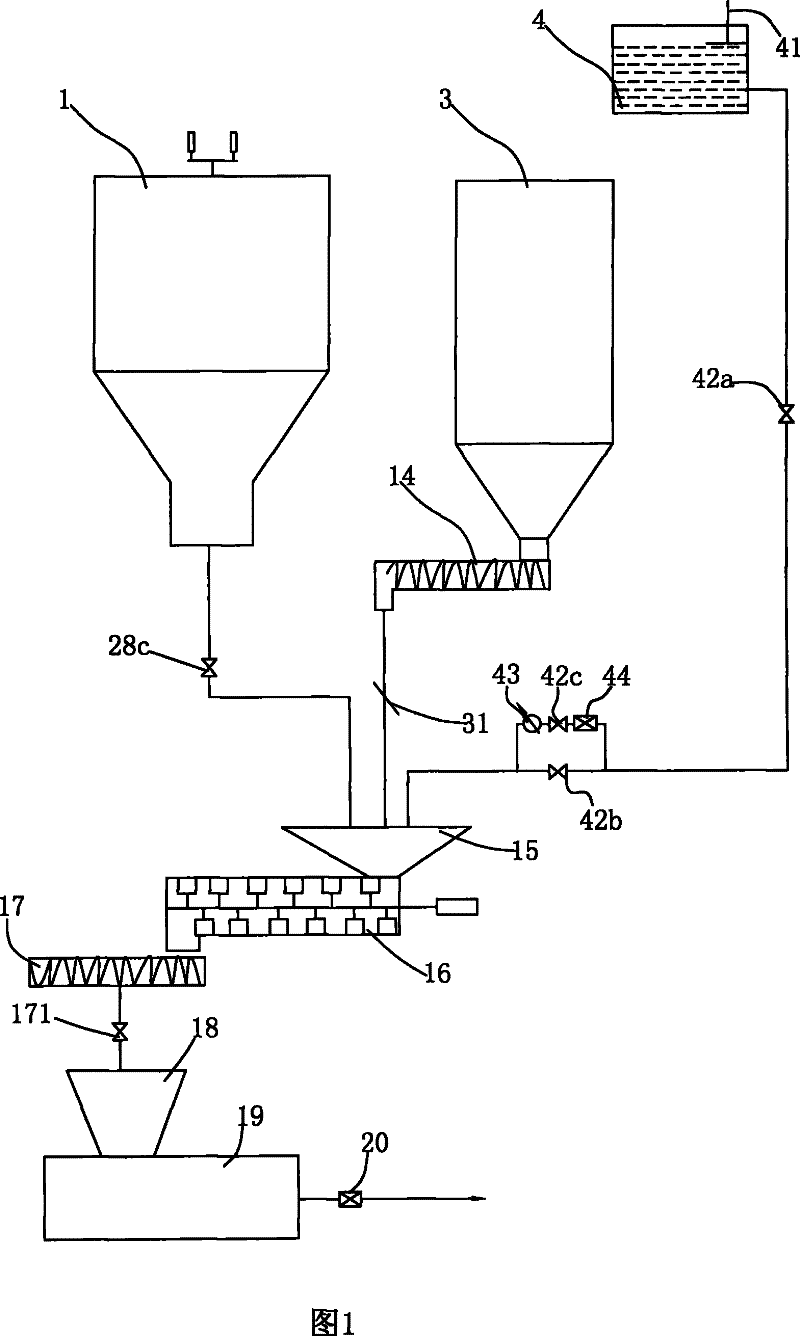 Filling apparatus