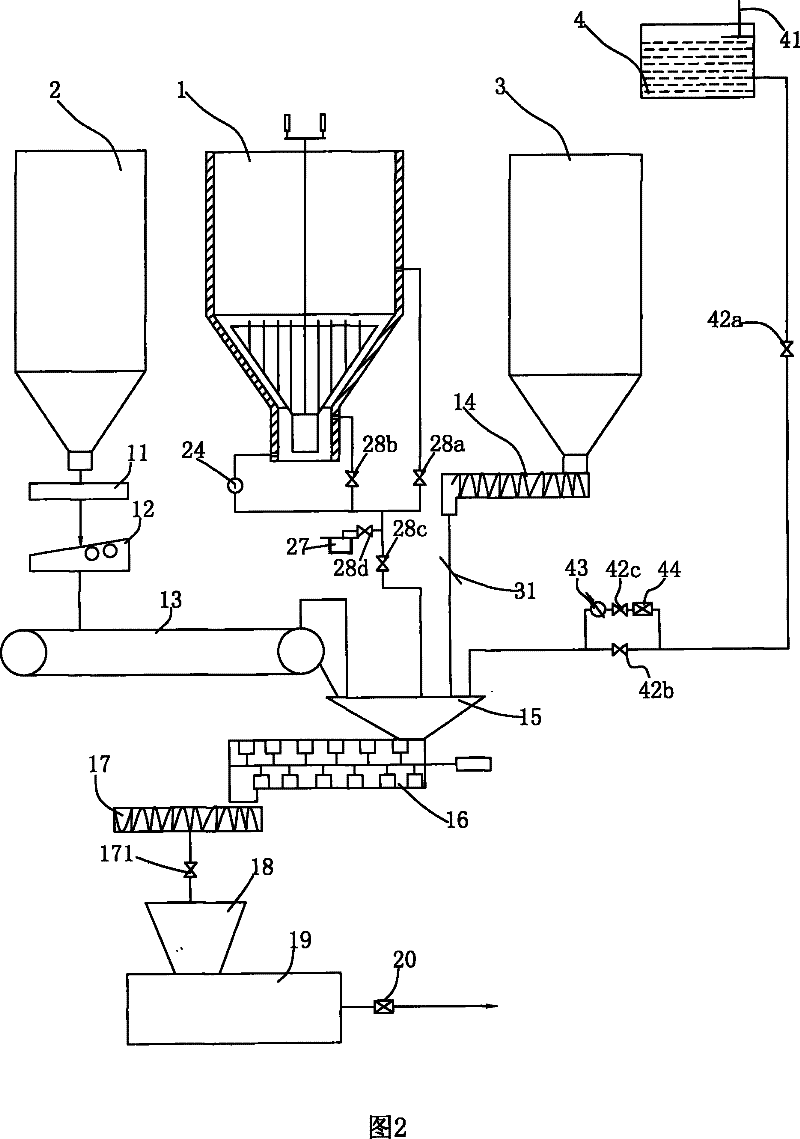 Filling apparatus