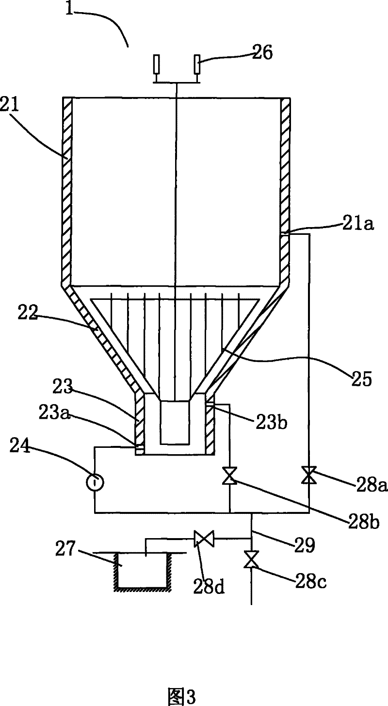 Filling apparatus