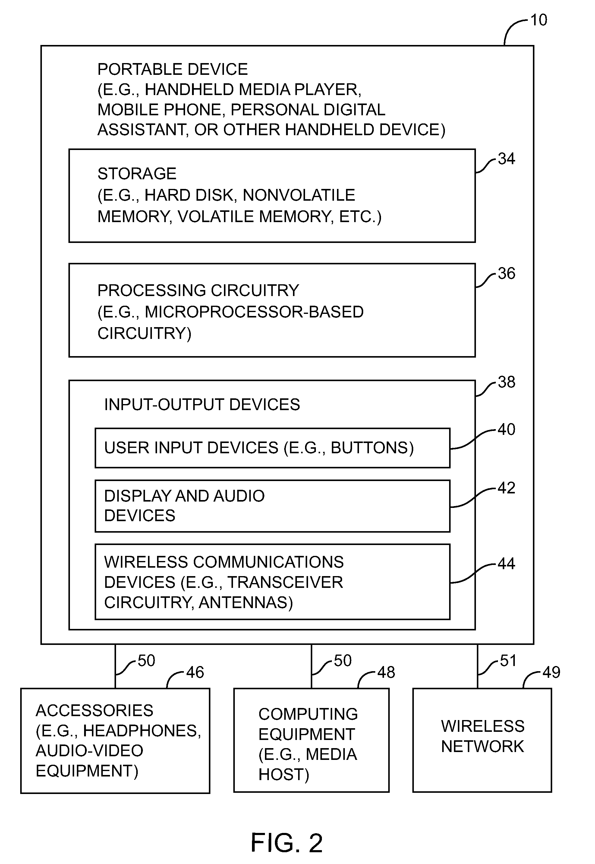 Button assembly with inverted dome switch