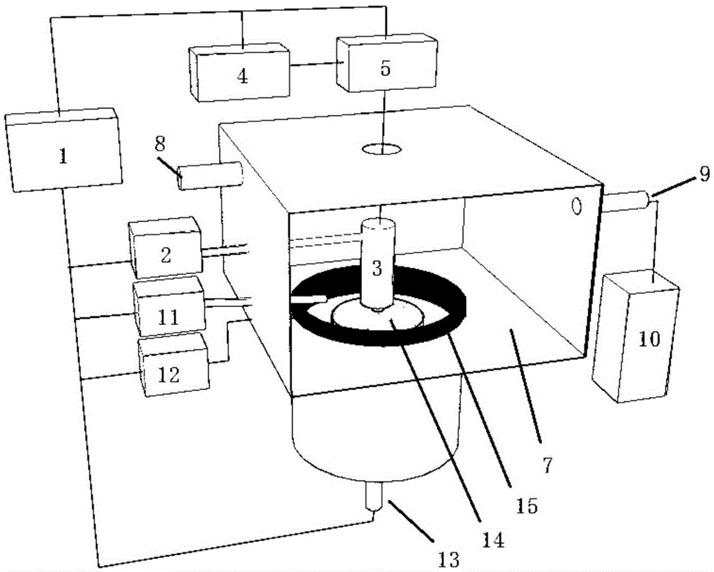 Laser preparation device and method of a metal-based carbon nanocomposite material