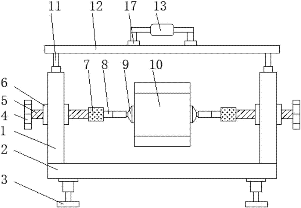 Rotary adjustment type spectrum analyzer