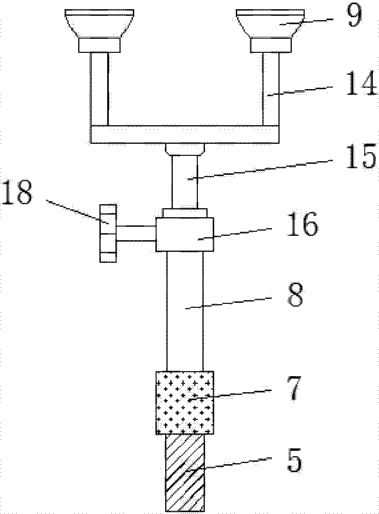 Rotary adjustment type spectrum analyzer