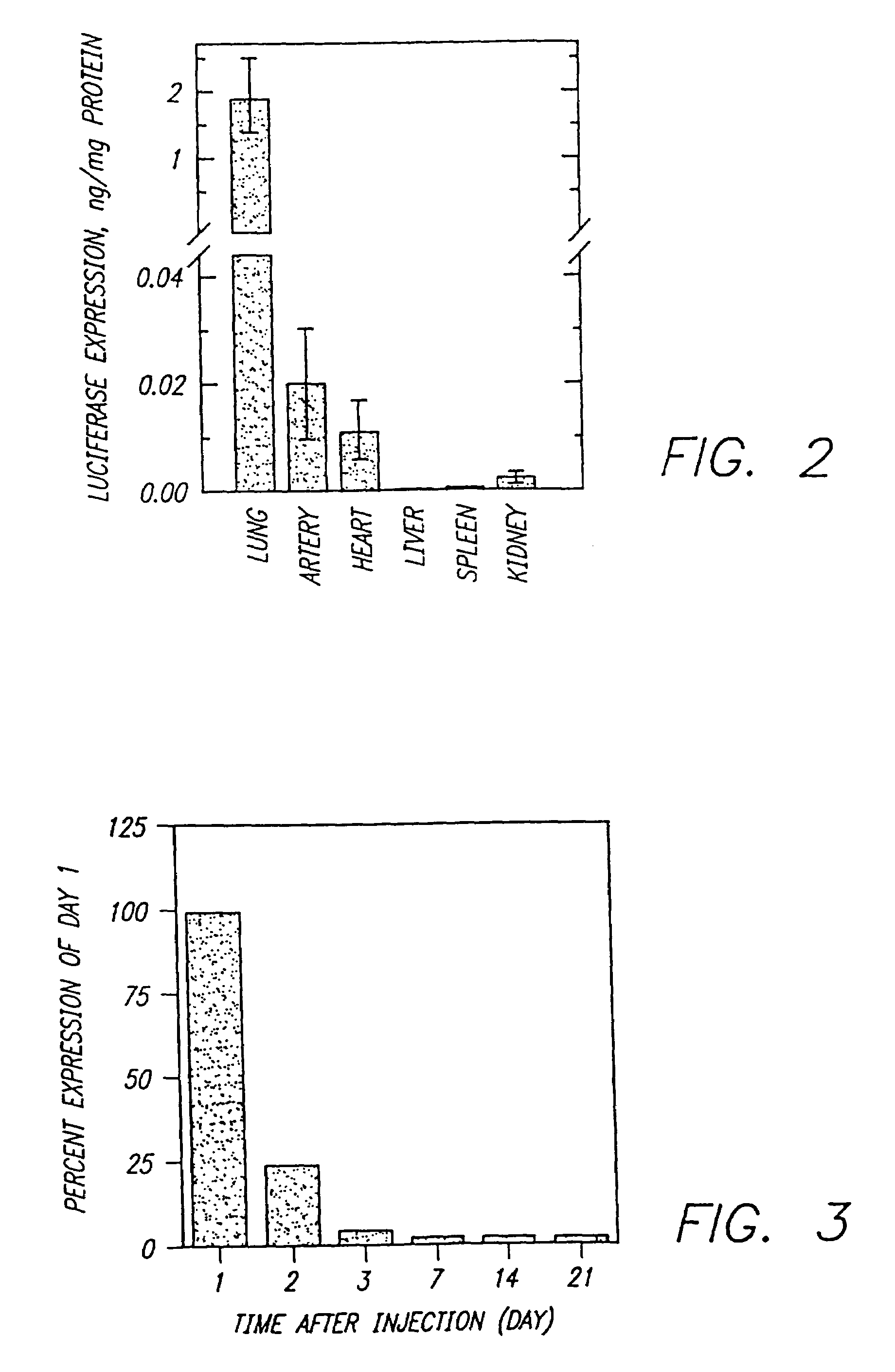 Methods for attaching proteins to lipidic microparticles with high efficiency