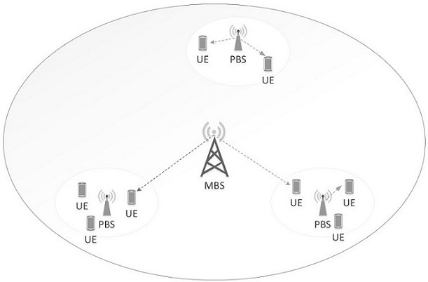 Heterogeneous network resource allocation method based on reinforcement learning