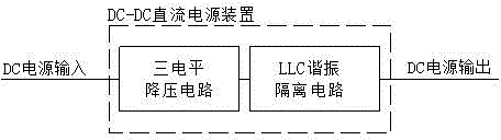 DC-DC power supply device