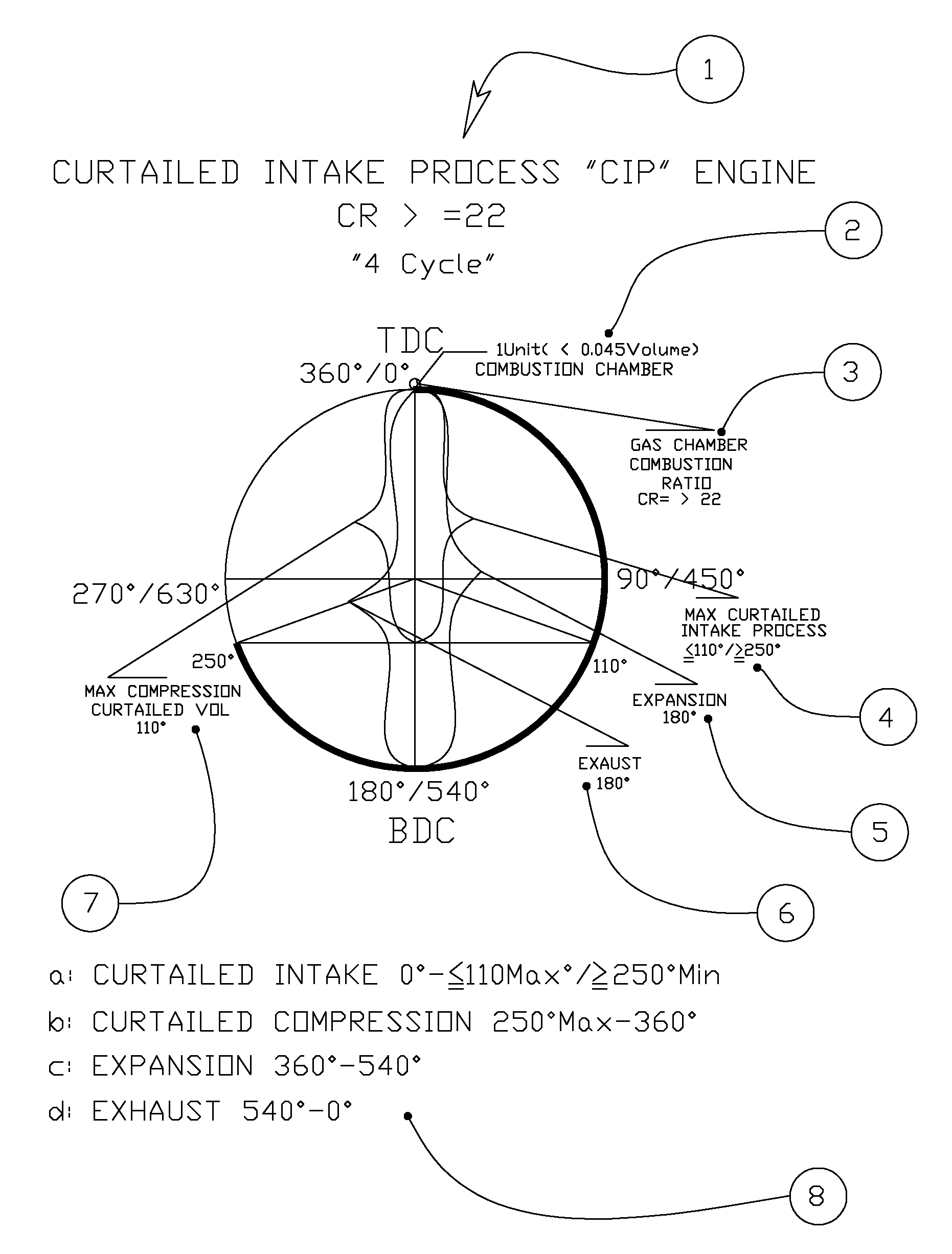 Four-cycle internal combustion engine with curtailed intake process