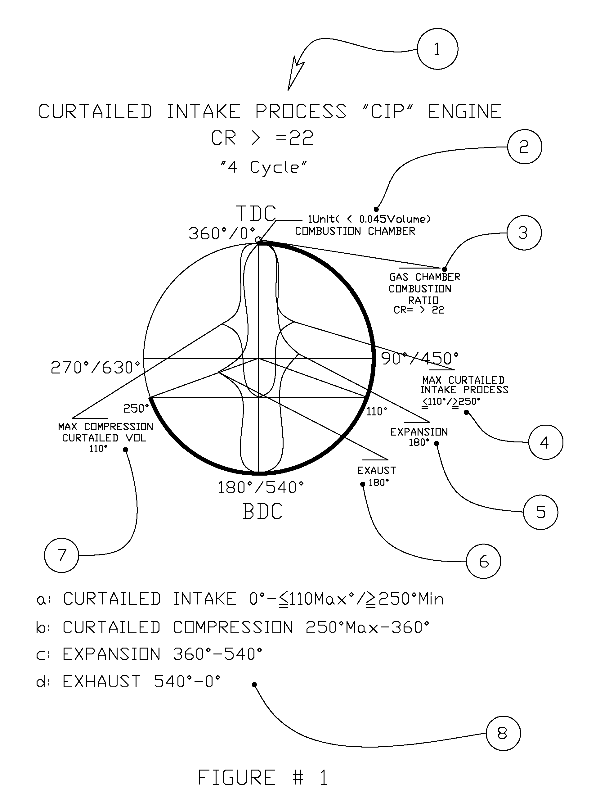 Four-cycle internal combustion engine with curtailed intake process