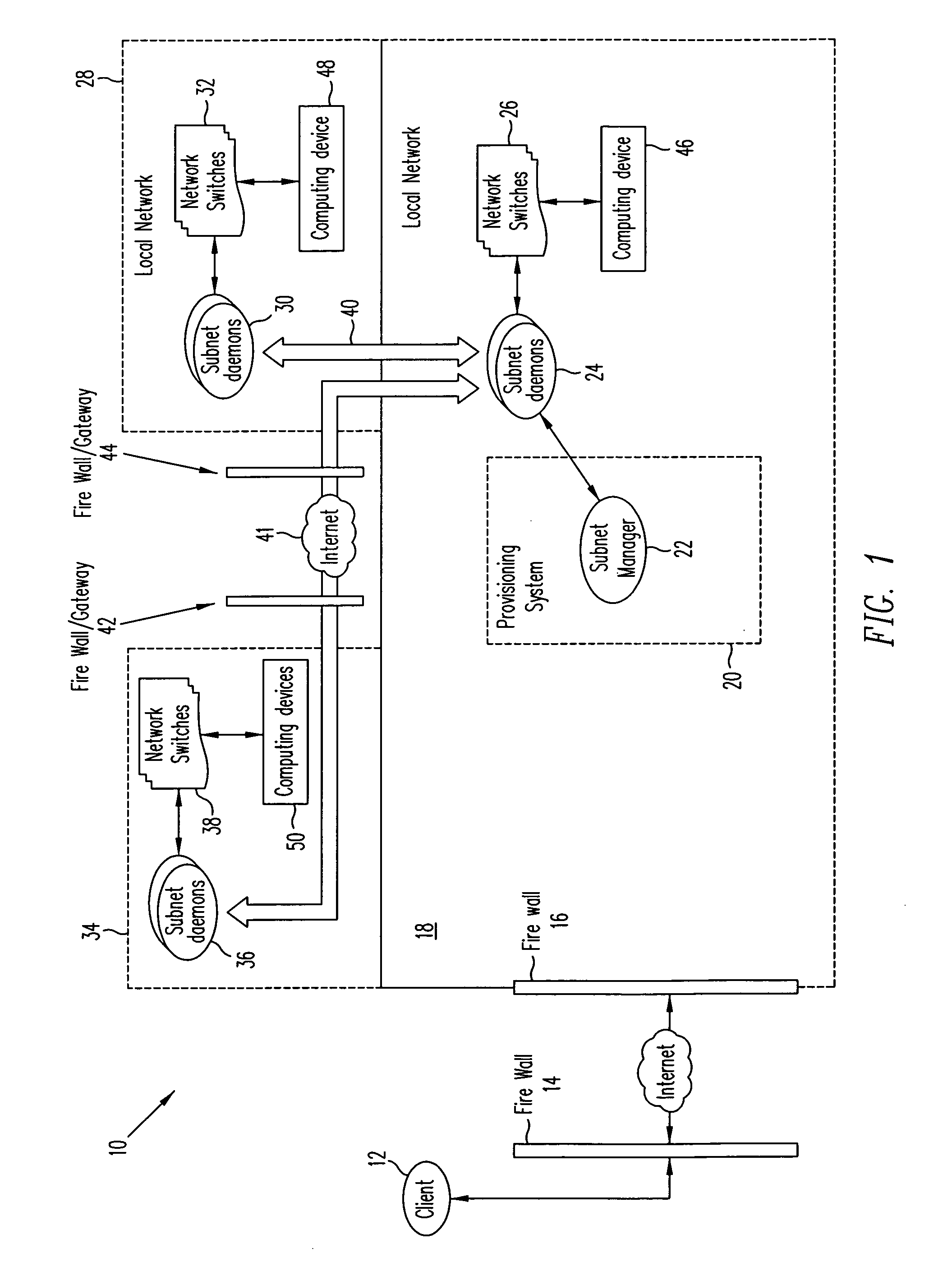 System for dynamic provisioning of secure, scalable, and extensible networked computer environments