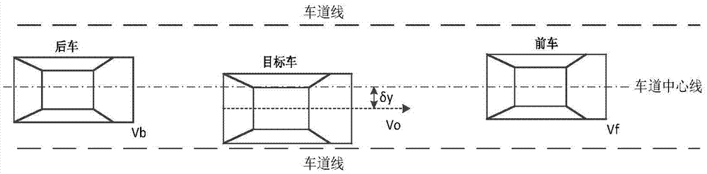 Recognition device and method for radical driving state of driver