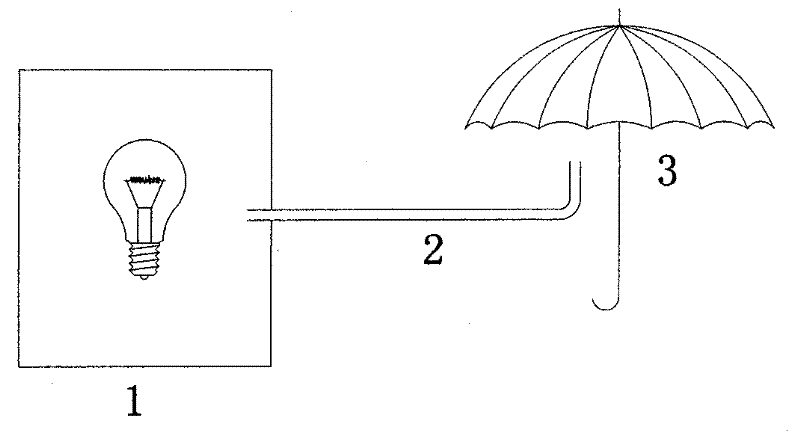 Lamp dynamic water-proof device and method