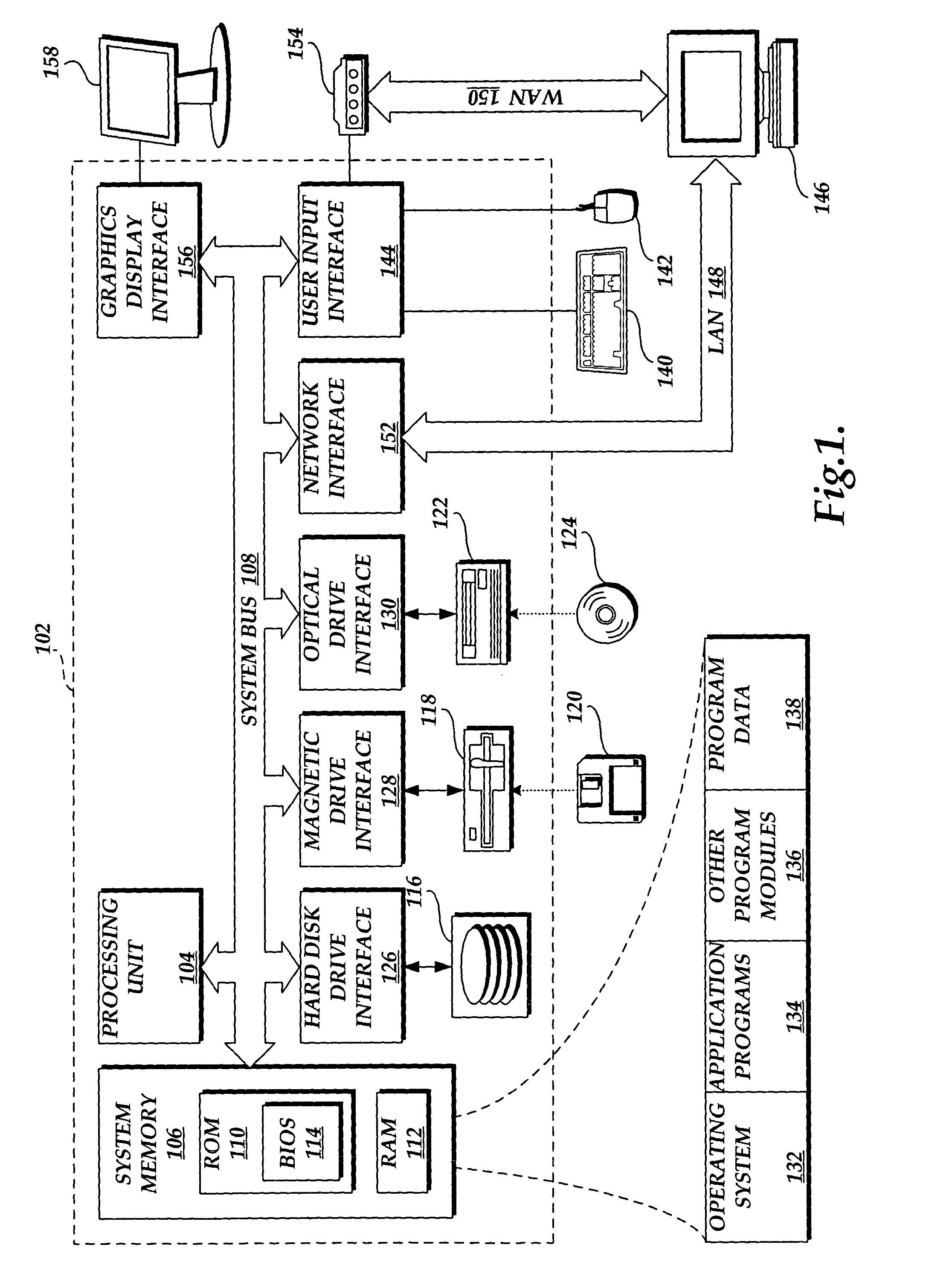 Task library of task data for a plurality of components on a computer system