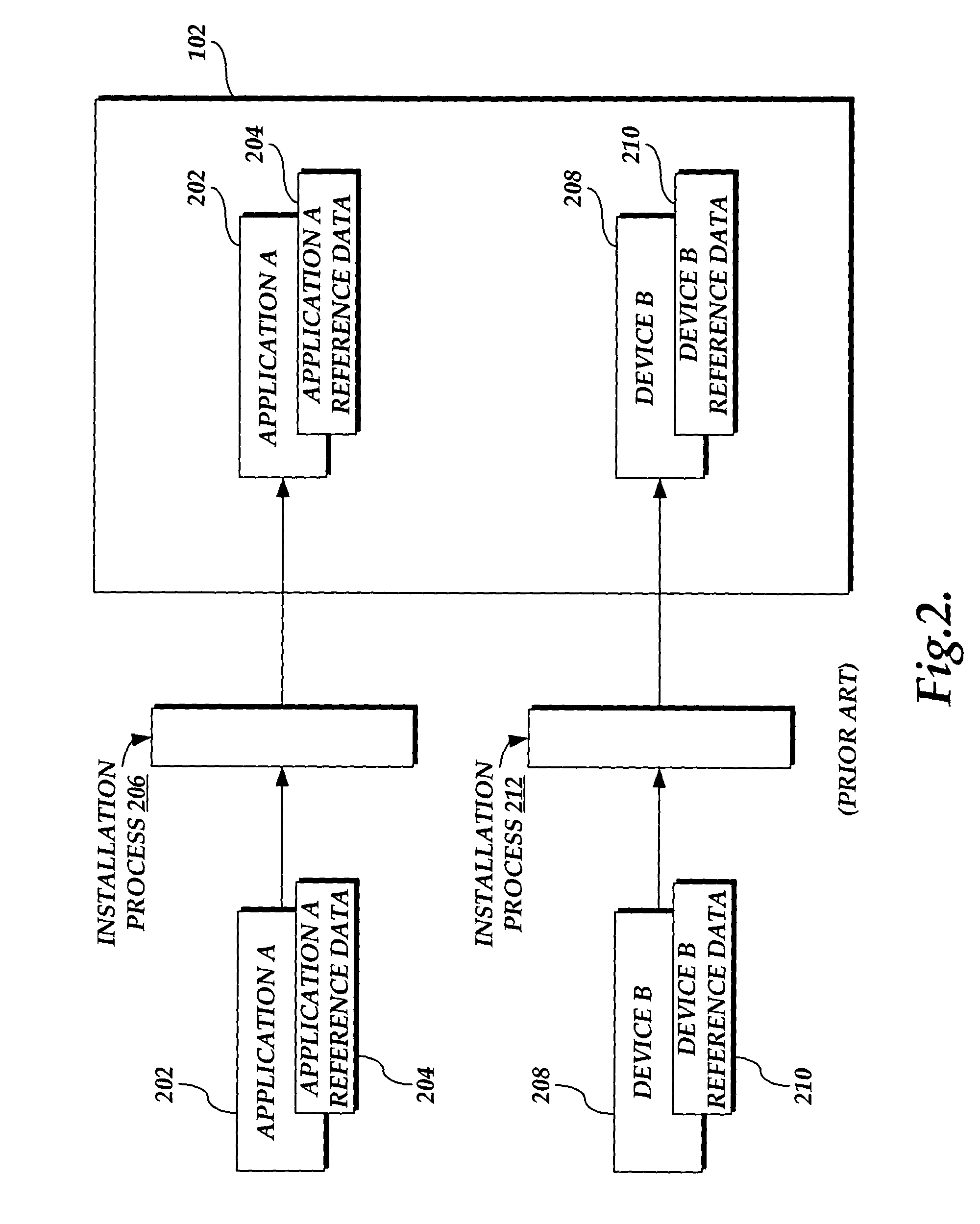 Task library of task data for a plurality of components on a computer system