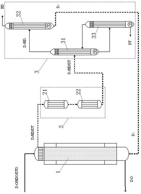 Simultaneous upgrading and tritium removal process of heavy water