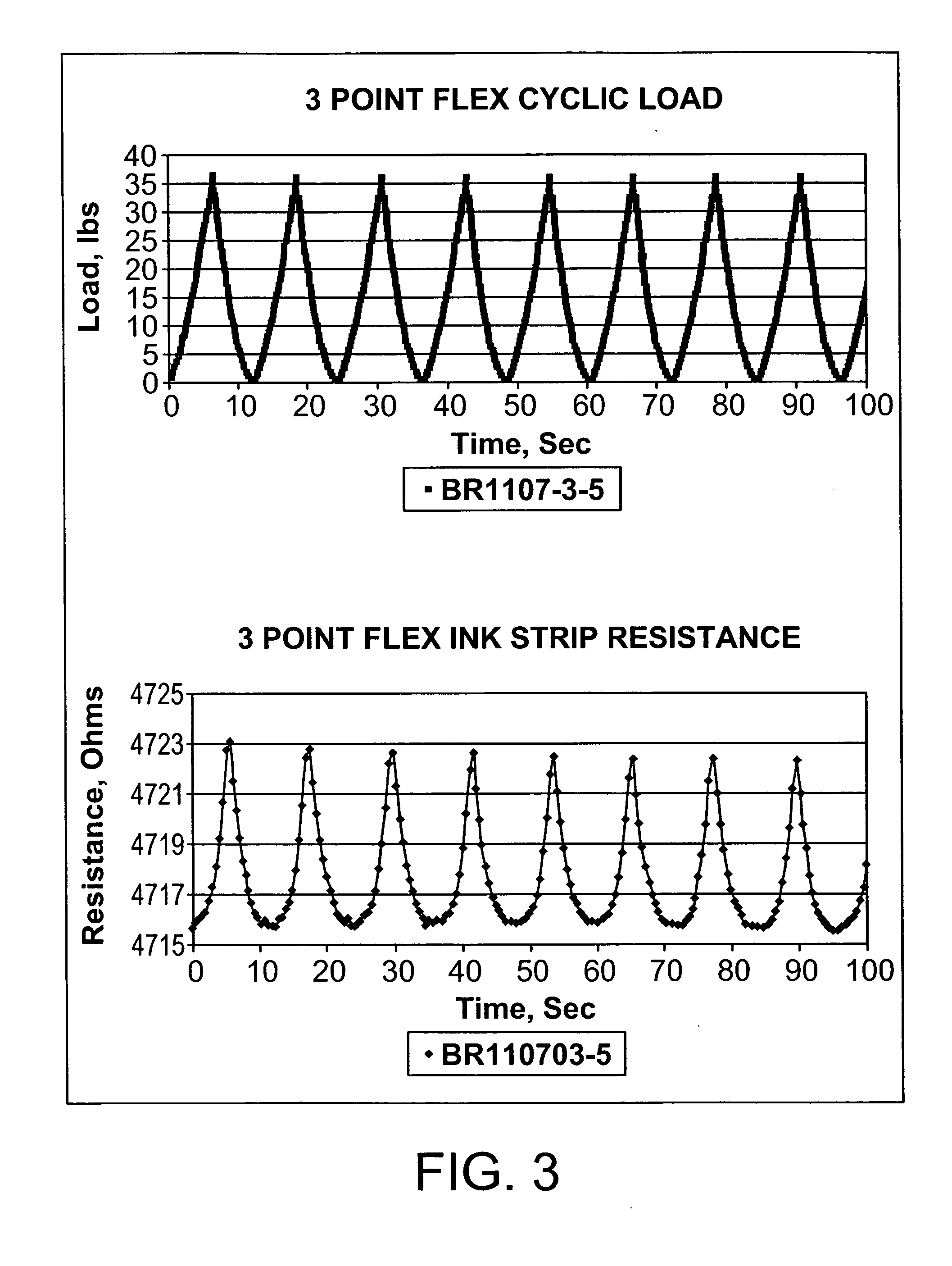 Sensing system for monitoring the structural health of composite structures