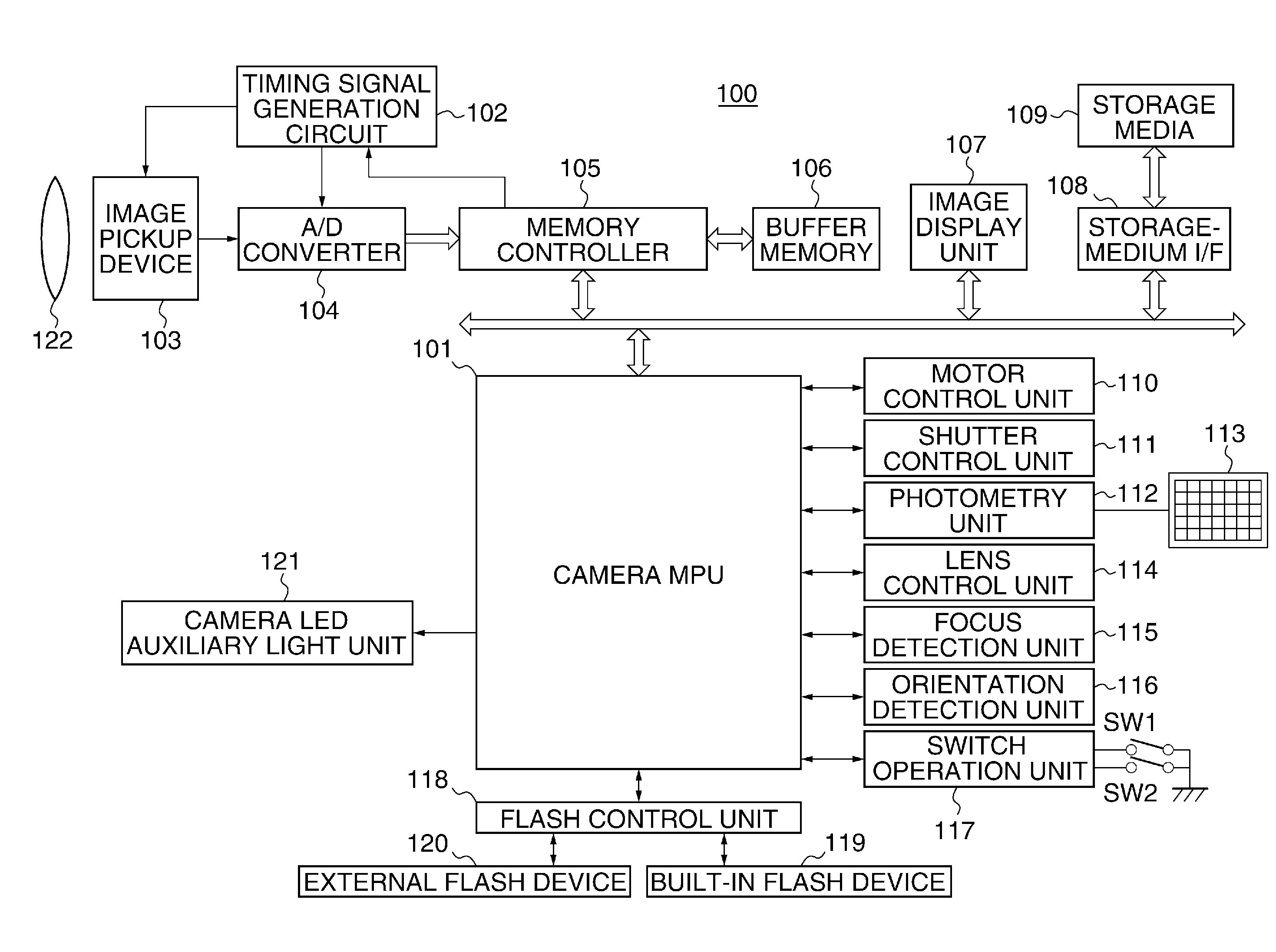 Image pickup system that detect focus by irradiating auxiliary light, image pickup apparatus, light emission device, and focus detection method