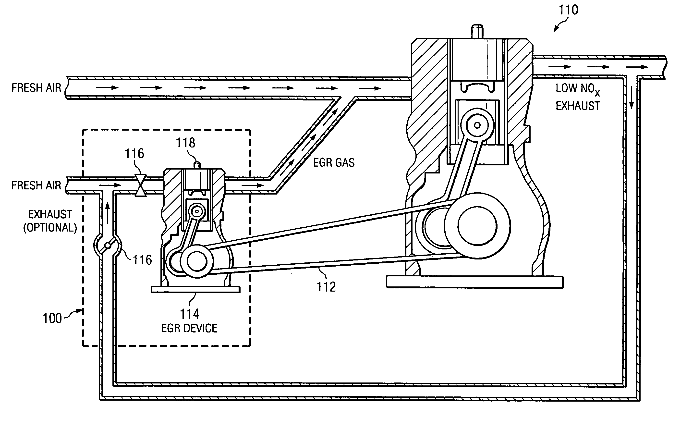 Secondary internal combustion device for providing exhaust gas to EGR-equipped engine